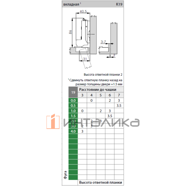 Петля GRASS Tiomos 110°, для дверей 16-24 мм, вкладная, с доводчиком, Ø35, под саморезы, никель – 3