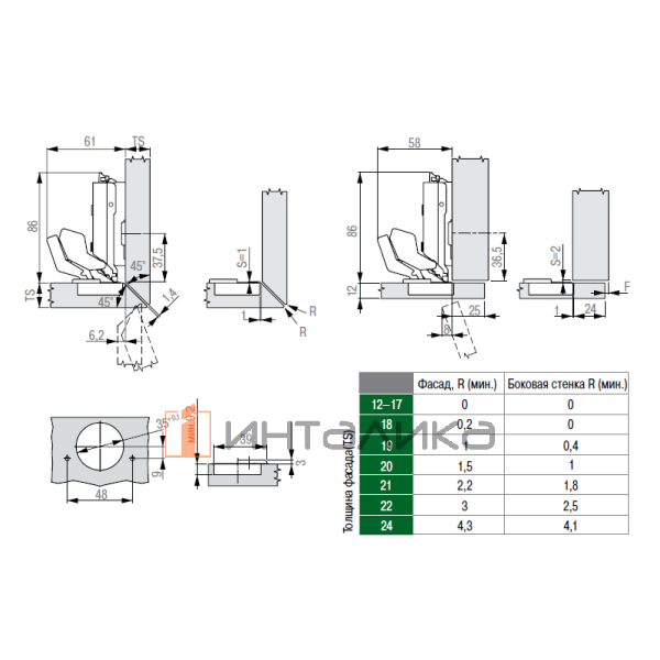 Петля GRASS Tiomos 110°, для тонких фасадов от 12 мм, с доводчиком, Ø35, под саморезы, никель – 2