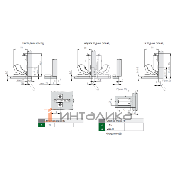 Петля GRASS Tiomos Mirro 125°, для зеркальных фасадов от 3 мм, с доводчиком, на УФ клей, никель – 2