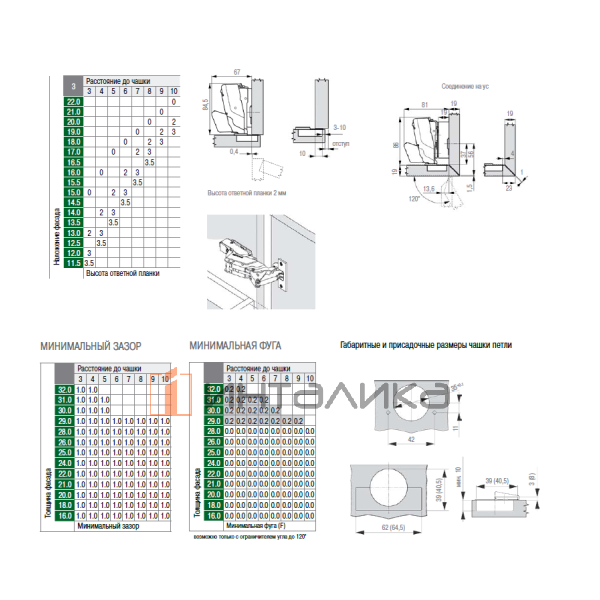 Петля GRASS Tiomos 160°, для большого угла открывания, 16-32 мм, накладная, с доводчиком, Ø35, под саморезы, никель – 4