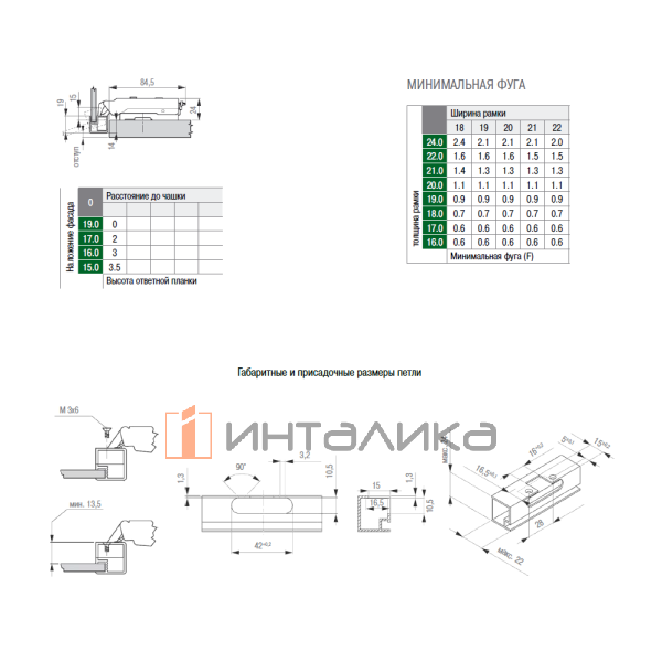 Петля GRASS Tiomos 110°, для узкого Al профиля 16-24 мм, накладная, с доводчиком, никель – 2