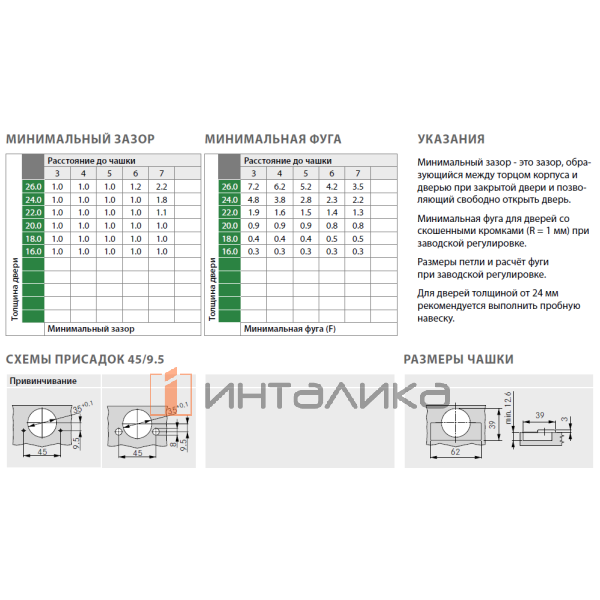 Петля GRASS Tiomos 100°, для встроенных холодильников, накладная, без доводчика, никель – 3