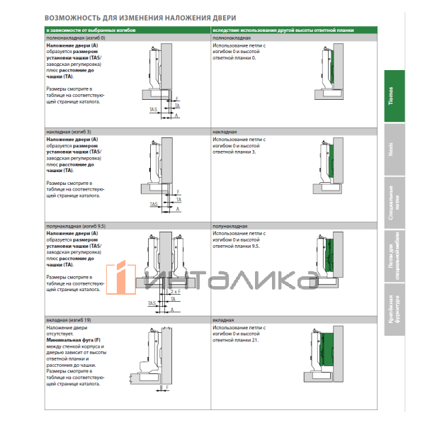 Петля GRASS Tiomos +45/110°, для угловых фасадов 16-24 мм, вкладная, с доводчиком, Ø35, под саморезы, никель – 8