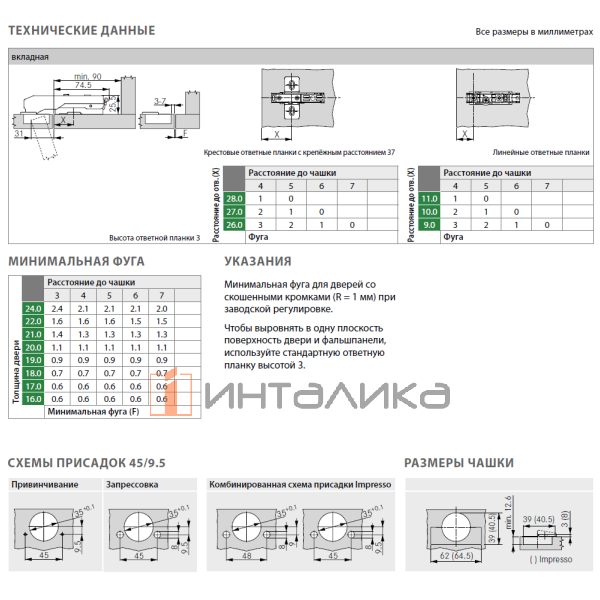 Петля GRASS Tiomos 110°, под фальшпанель, 16-24 мм, вкладная, с доводчиком, Ø35, под саморезы, никель – 2
