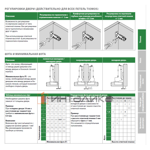 Петля GRASS Tiomos 110°, под фальшпанель, 16-24 мм, вкладная, с доводчиком, Ø35, под саморезы, никель (присадка 45/9.5) – 3