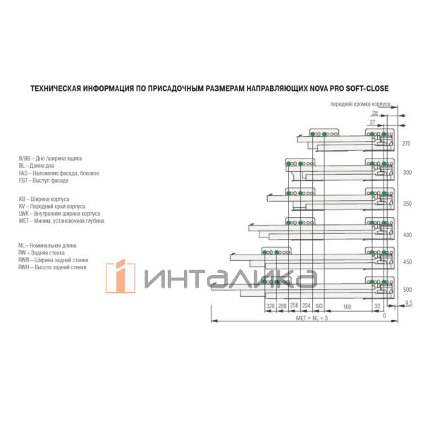 Комплект боковин GRASS Nova Pro Scala, H90, NL400, антрацит – 2
