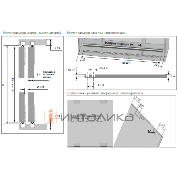 Комплект врезных роликов, без доводчика FIRMAX FM309, на 1 дверь – 2