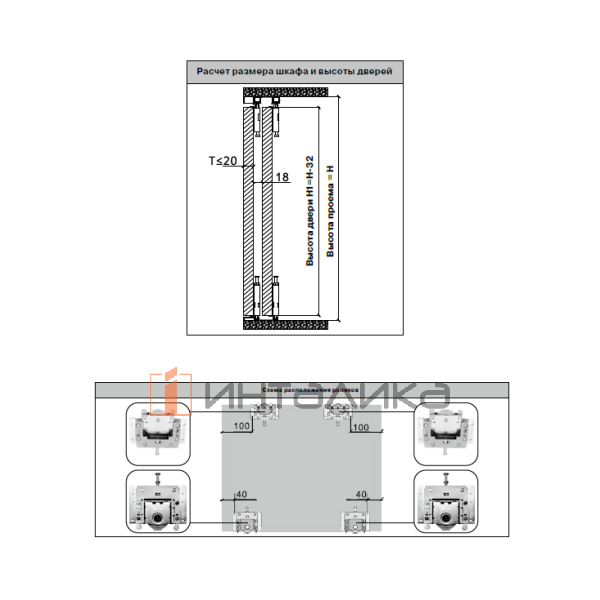 Комплект накладных роликов и доводчиков FIRMAX FM409, на 1 дверь – 2