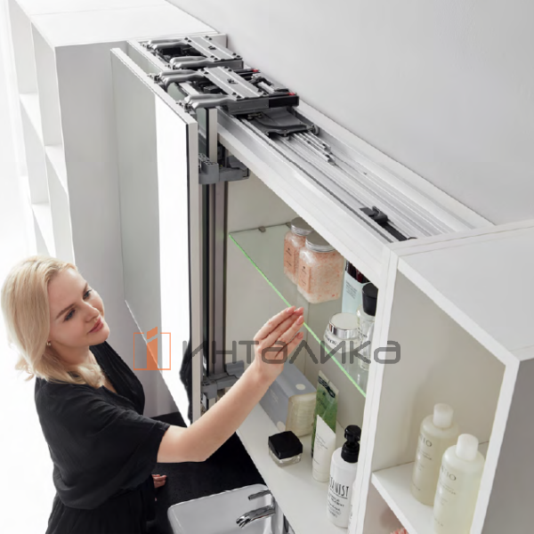 Комплект мини-компланарной системы FIRMAX FM802, для шкафа W1150-1750, на 2 двери – 3