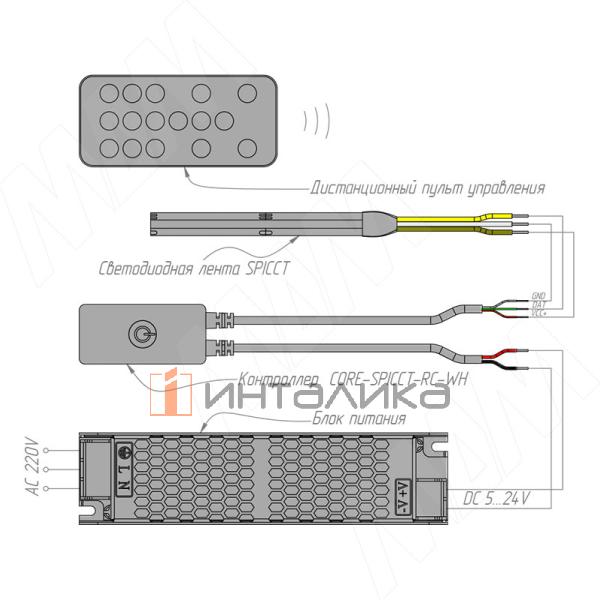 Диммер с пультом ДУ, 2.4ГГц, для светодиодной ленты SPI CCT – 4