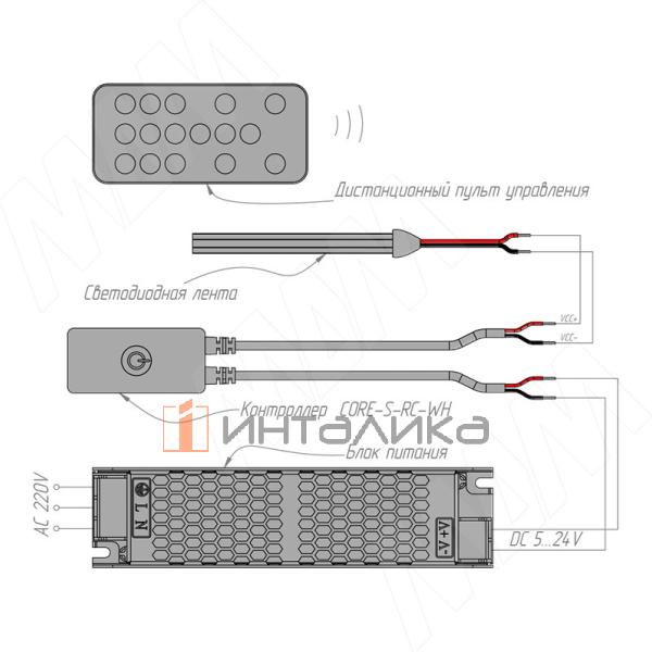 Диммер с пультом ДУ, 2.4ГГц, для монохромной светодиодной ленты – 4