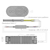 Превью STANDART Диммер с пультом ДУ, 433 МГц, для светодиодной ленты CCT – 3