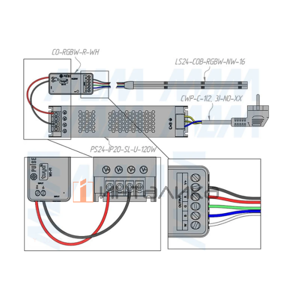 SMART, Контроллер для RGBW лент, 2.4 ГГц – 3