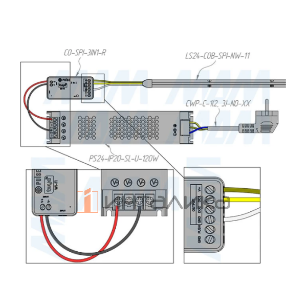 SMART, Контроллер для лент SPI, 2.4 ГГц – 3