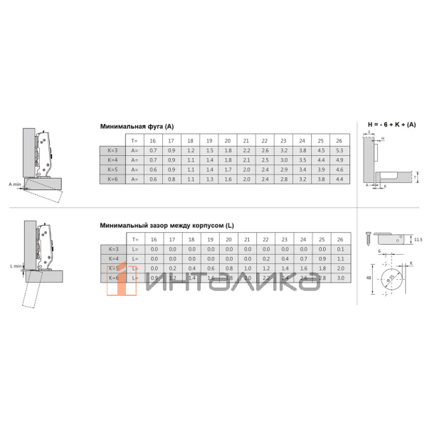 Петля DTC Pivot Star 110° для дверей 16-26, без доводчика, вкладная, Anyway Click-On, TH48 – 2