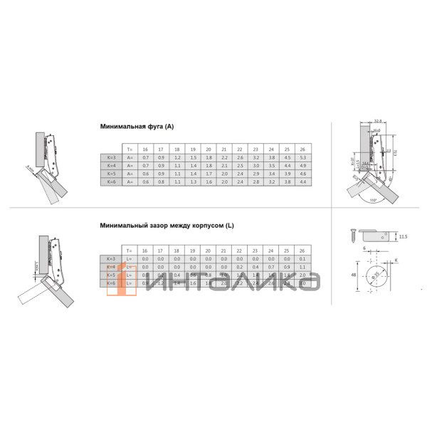 Петля DTC Pivot Star 45° для угловых дверей 16-26, Soft-Close, накладная, Anyway Click-On, TH48 – 5