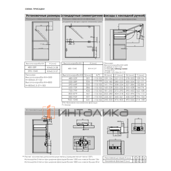 Комплект складного подъемного механизма DTC Top Stay ST, G8.7-14.4, H530-589, серый – 5