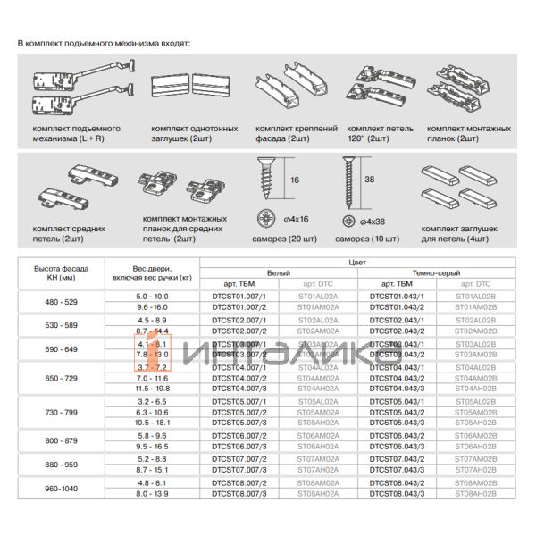 Комплект складного подъемного механизма DTC Top Stay ST, G8.7-15.1, H880-959, серый – 3