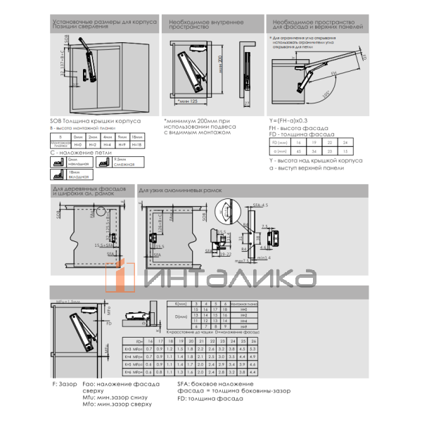 Комплект откидного подъемного механизма DTC Top Stay SE, H240-600, индекс нагрузки 960-2350 – 3