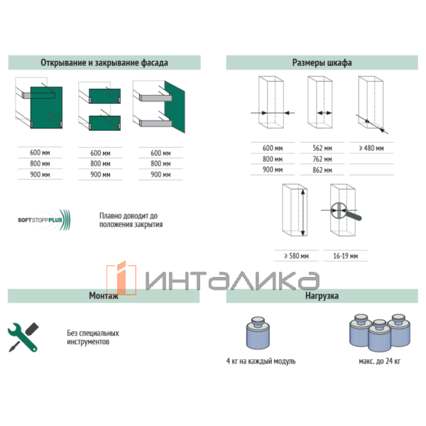 Сушка выдвижная KESSEBOHMER И111 Дайнинг Агент 900, титан / белый – 4