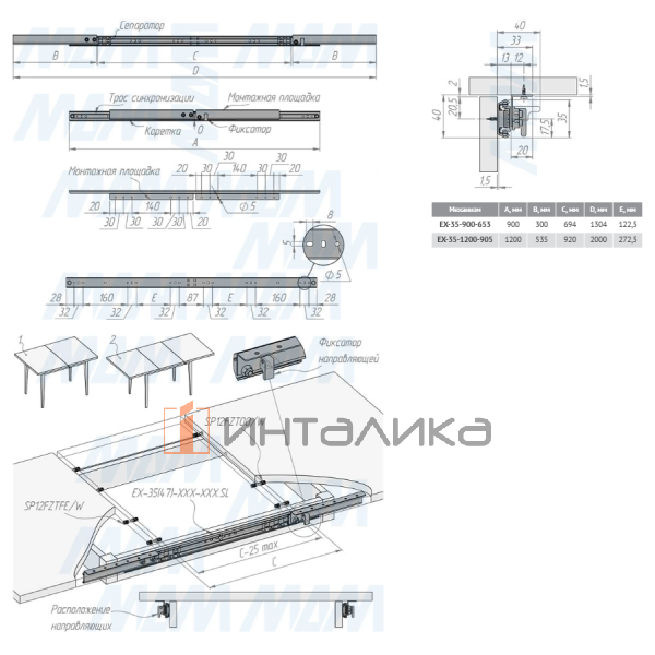EX-35-1200-905.SL