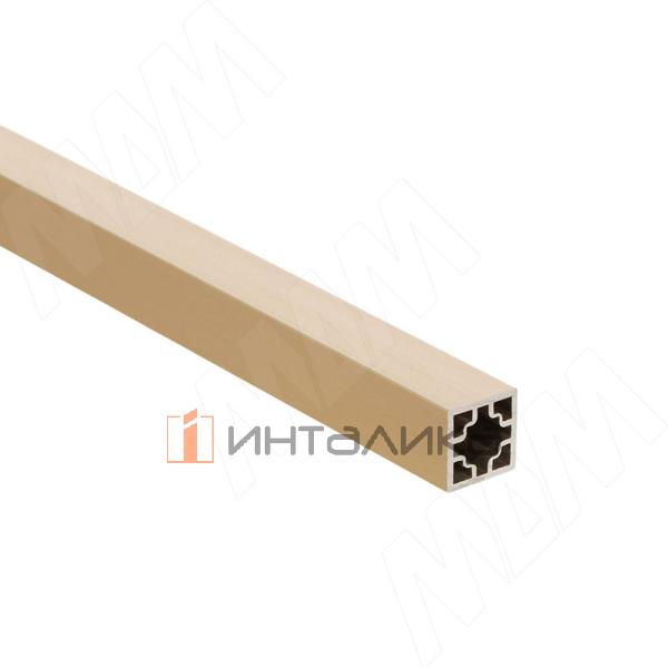PR0854GLB