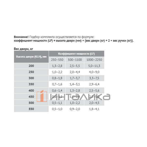 TS151149002 SET