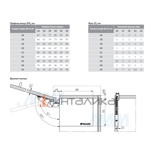 TS151149014 SET