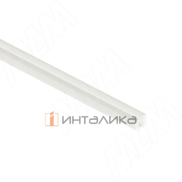 GSIN04TR