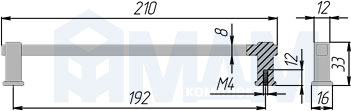 Размеры ручки-скобы с межцентровым расстоянием 192 мм (артикул 1413.192)